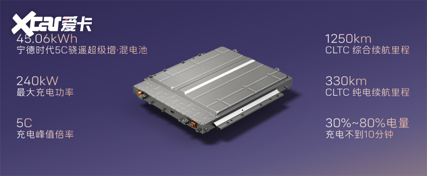 ra增程版上市 权益价2549万元爱游戏(ayx)阿维塔06 Ult(图14) ra增程版上市 权益价2549万元爱游戏(ayx)阿维塔06 Ult(图14)