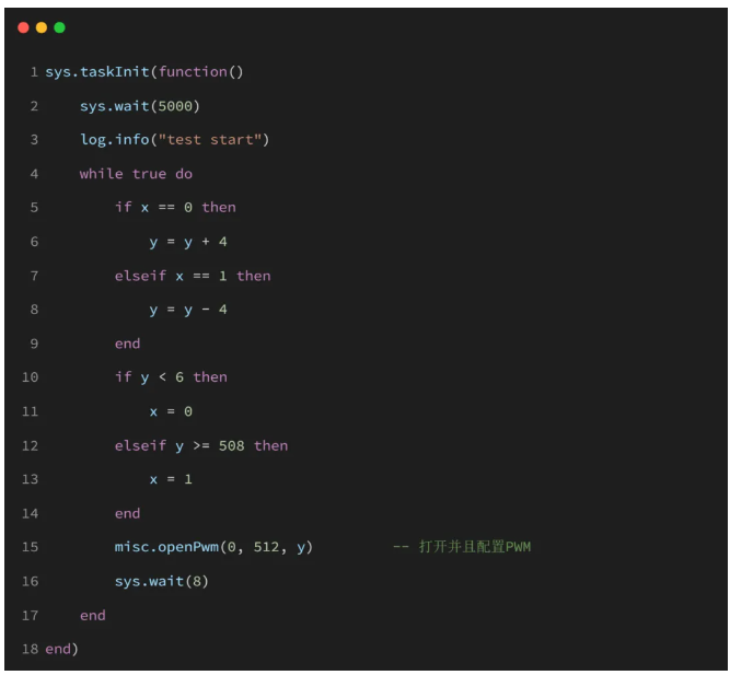 r724UG软件指南：PWM示例爱游戏ayx新手党看这篇！Ai(图2)